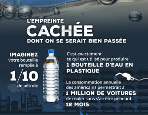 Industrie De Leau En Bouteille Blog Davidson Distribution